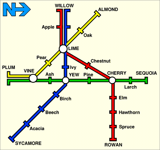 System map. No 
client side imagemap on your browser? - please see list of stations 