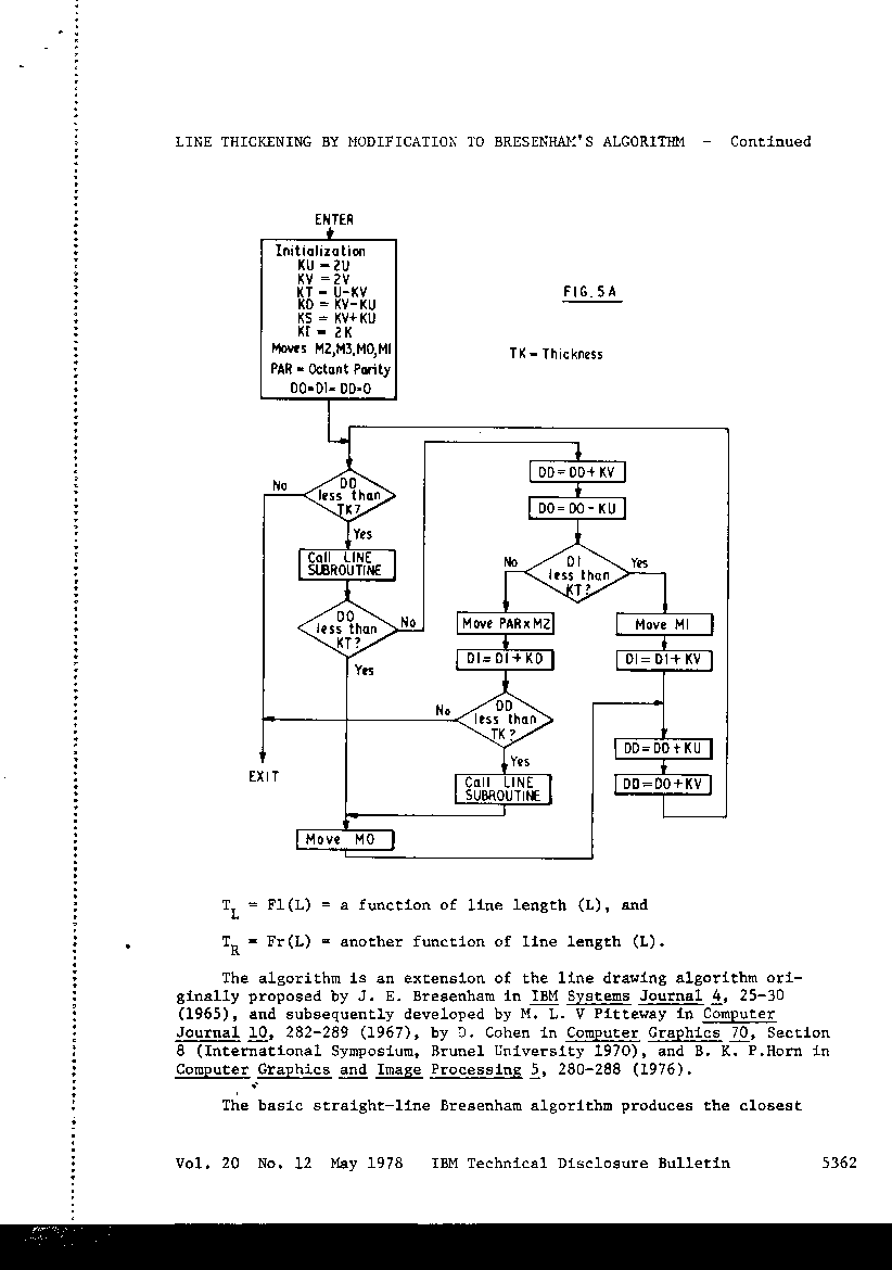 Bresenham Line Drawing Algorithm Doc : Murphy s modified bresenham line algorithm